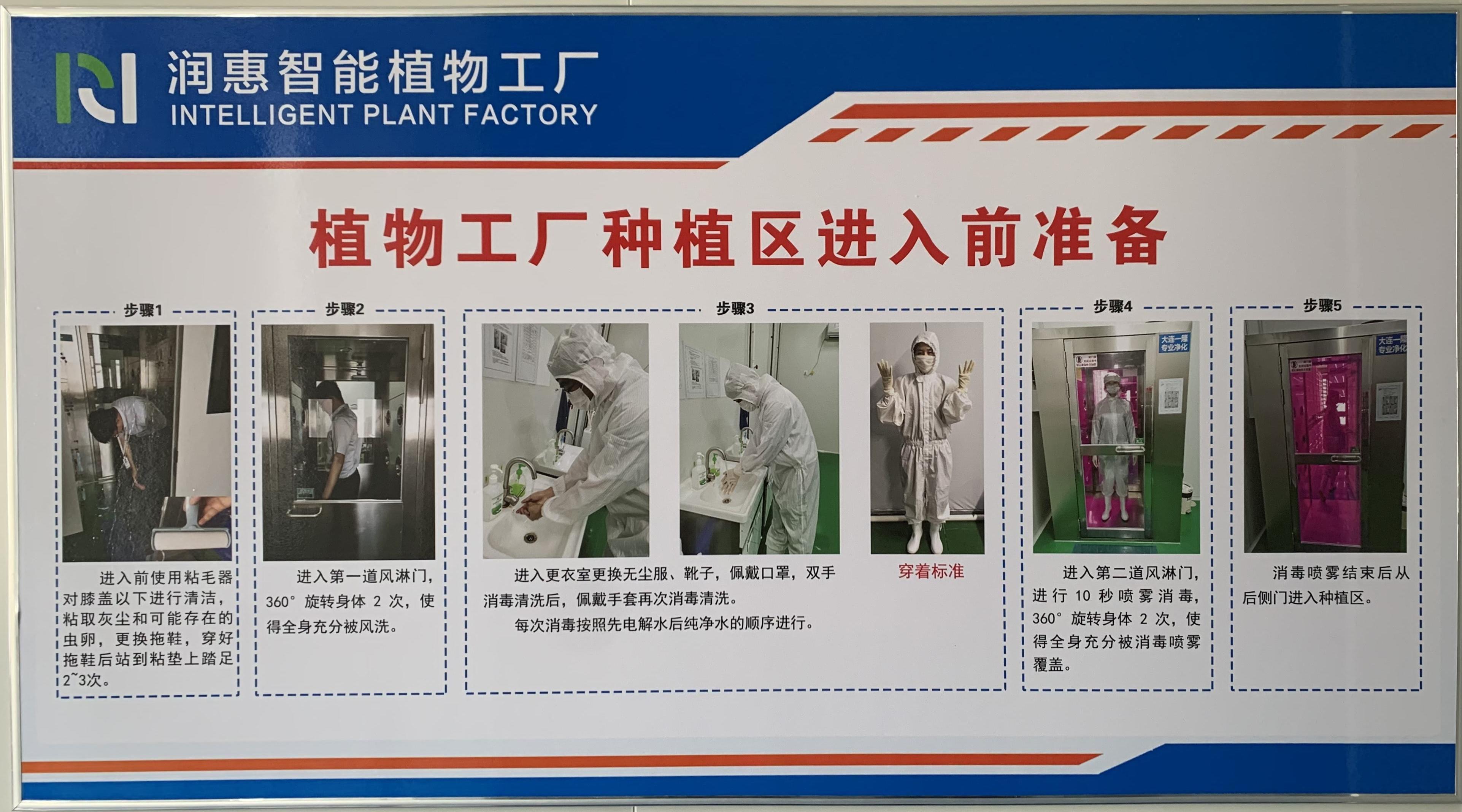 植物工廠，進入前準備工作